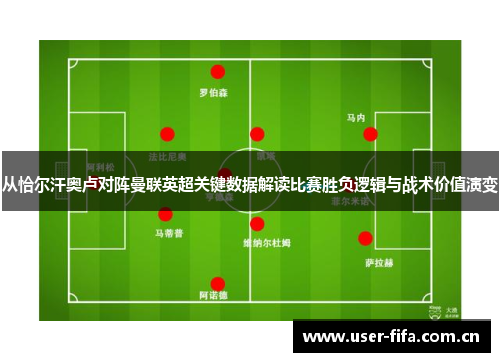 从恰尔汗奥卢对阵曼联英超关键数据解读比赛胜负逻辑与战术价值演变 从恰尔汗奥卢对阵曼联英超关键数据解读比赛胜负逻辑与战术价值演变